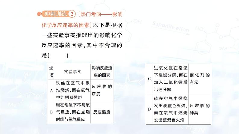 2024-2025人教版（2024）初中化学九年级上册 第二单元 单元复习提升课件第8页