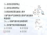 2024-2025人教版（2024）初中化学九年级上册 第二单元 微专题二 空气中氧气含量的测定课件