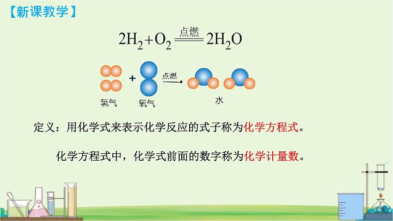 初中化学沪教版九年级上册 第3节 化学方程式的书写及应用 课件第6页