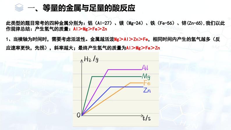 第八单元 金属与酸反应图像分析专题 课件-2024-2025学年九年级化学下册第3页