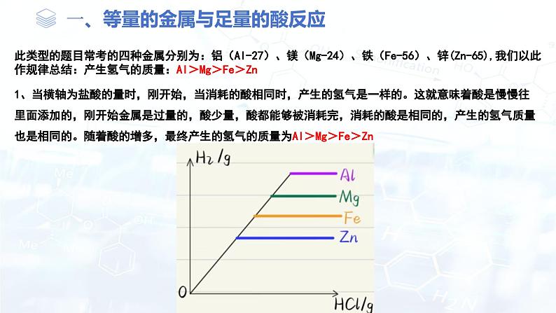 第八单元 金属与酸反应图像分析专题 课件-2024-2025学年九年级化学下册第4页