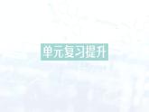 2024-2025人教版（2024）初中化學(xué)九年級上冊 第六單元  單元復(fù)習(xí)提升課件