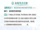 2024-2025人教版（2024）初中化學(xué)九年級上冊 第六單元  單元復(fù)習(xí)提升課件