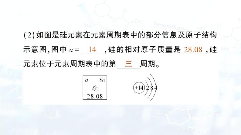 2024-2025人教版（2024）初中化学九年级上册 第六单元  单元复习提升课件第6页