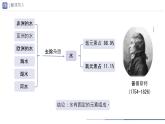 课题3 物质组成的表示 （第1课时）课件