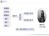课题3 物质组成的表示 （第1课时）课件
