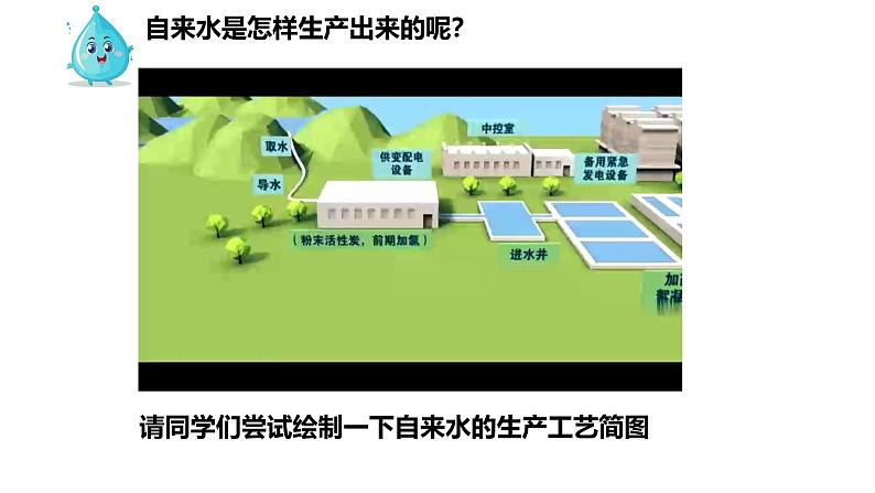 跨学科实践活动3 水质检测及自制净水器 课件第7页