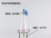 课题1 质量守恒定律 课件