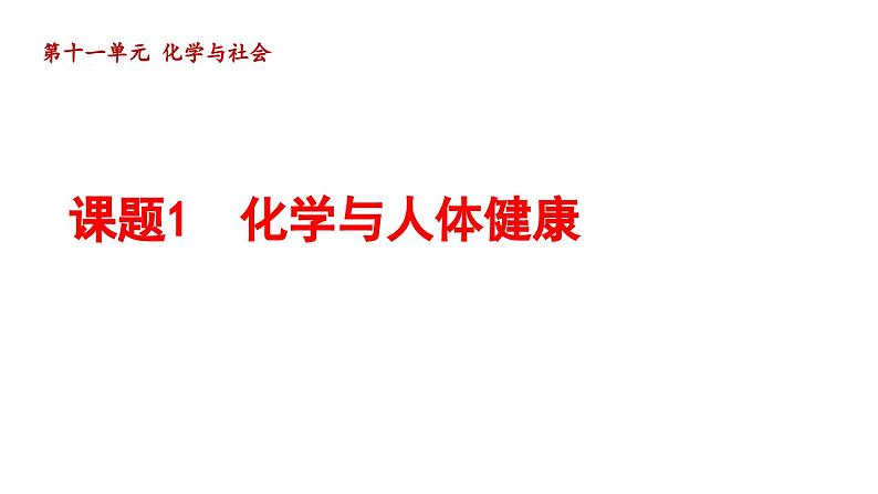 11.1 化学与人体健康 课件---2024--2025学年九年级化学人教版（2024）下册第1页