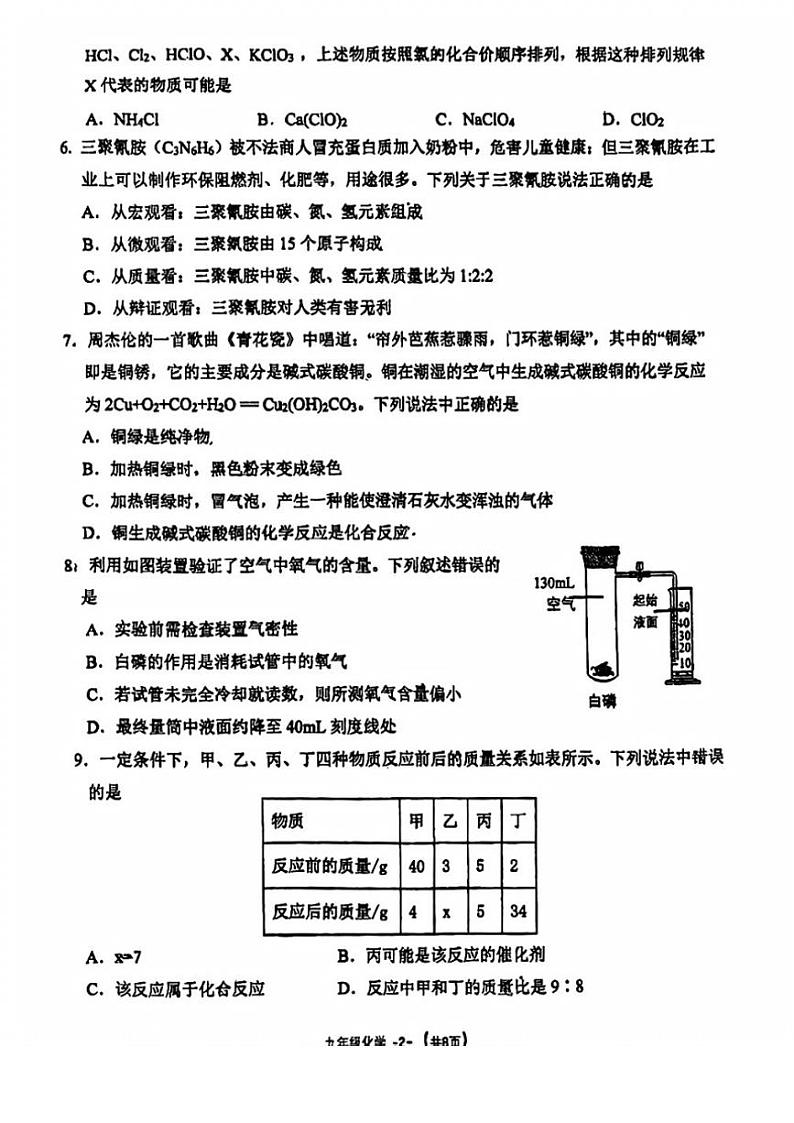 2024～2025学年福建省南平市建阳区九年级(上)期中测试化学试卷(,无答案)第2页
