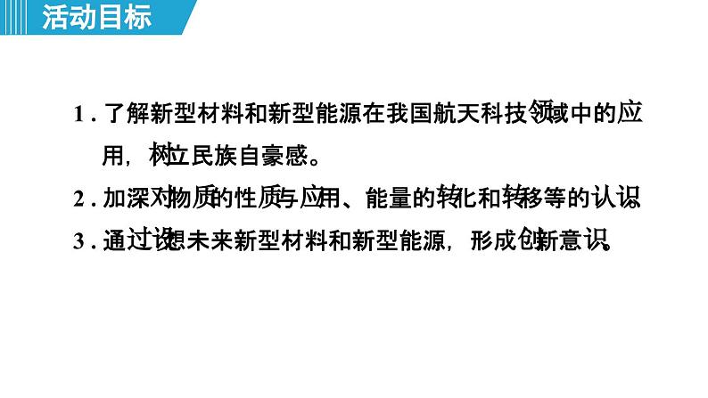 跨学科实践活动10 调查我国航天科技领域中新型材料、新型能源的应用 课件---2024--2025学年九年级化学人教版（2024）下册第2页