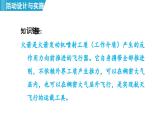 跨學(xué)科實(shí)踐活動(dòng)10 調(diào)查我國(guó)航天科技領(lǐng)域中新型材料、新型能源的應(yīng)用 課件---2024--2025學(xué)年九年級(jí)化學(xué)人教版（2024）下冊(cè)