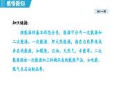 11.2 化学与可持续发展 课件---2024--2025学年九年级化学人教版（2024）下册