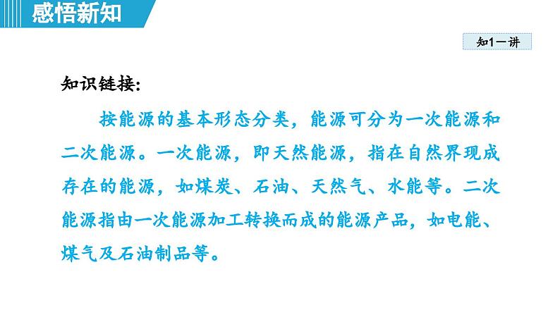 11.2 化学与可持续发展 课件---2024--2025学年九年级化学人教版（2024）下册第4页