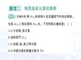 2024-2025人教版（2024）初中化學(xué)九年級上冊專題復(fù)習(xí) 專題二 質(zhì)量守恒定律的應(yīng)用課件