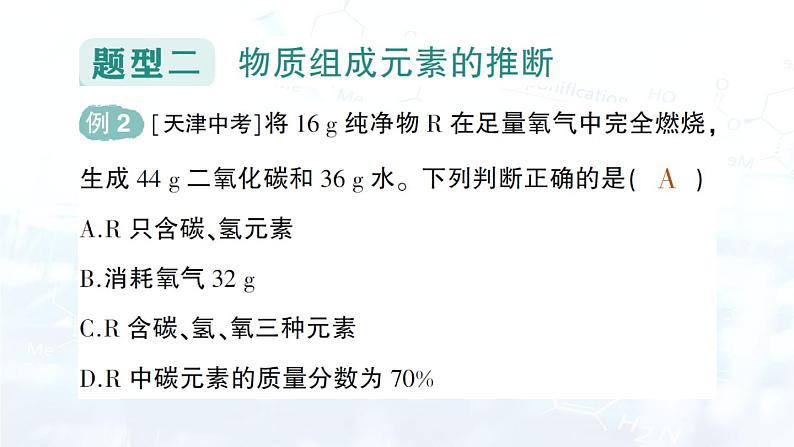 2024-2025人教版（2024）初中化学九年级上册专题复习 专题二 质量守恒定律的应用课件第4页