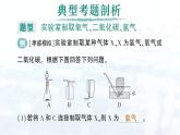 2024-2025人教版（2024）初中化學(xué)九年級上冊 專題復(fù)習(xí) 專題三 常見氣體的實驗室制取課件