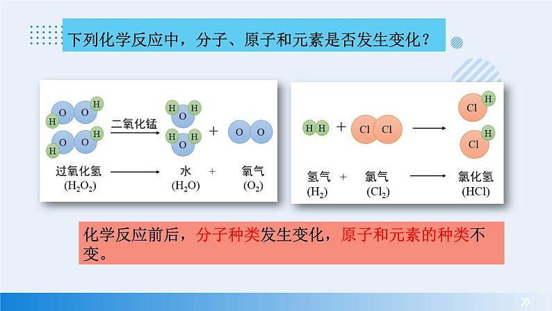 2023-2024学年人教版化学九上同步教学 3.3 元素 课件第8页