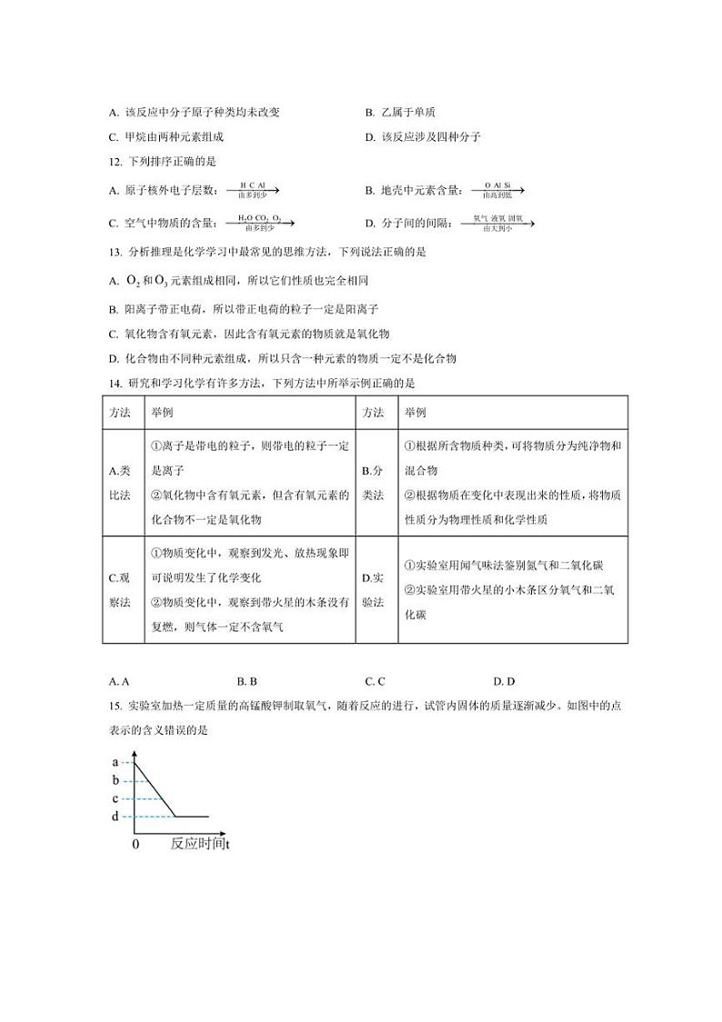 2024～2025学年湖南省岳阳市第十八中学九年级(上)期中化学试卷(含答案)第3页