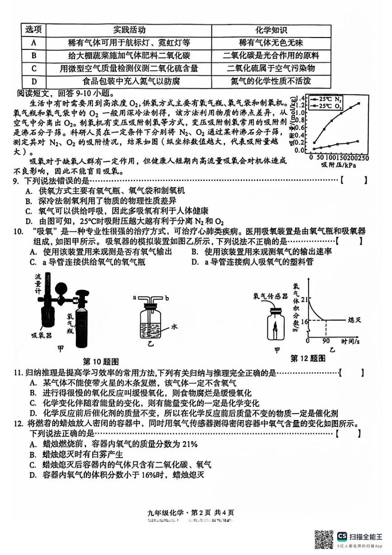 山东省枣庄市山亭区2024～2025学年九年级(上)12月月考化学试卷(,无答案)第2页