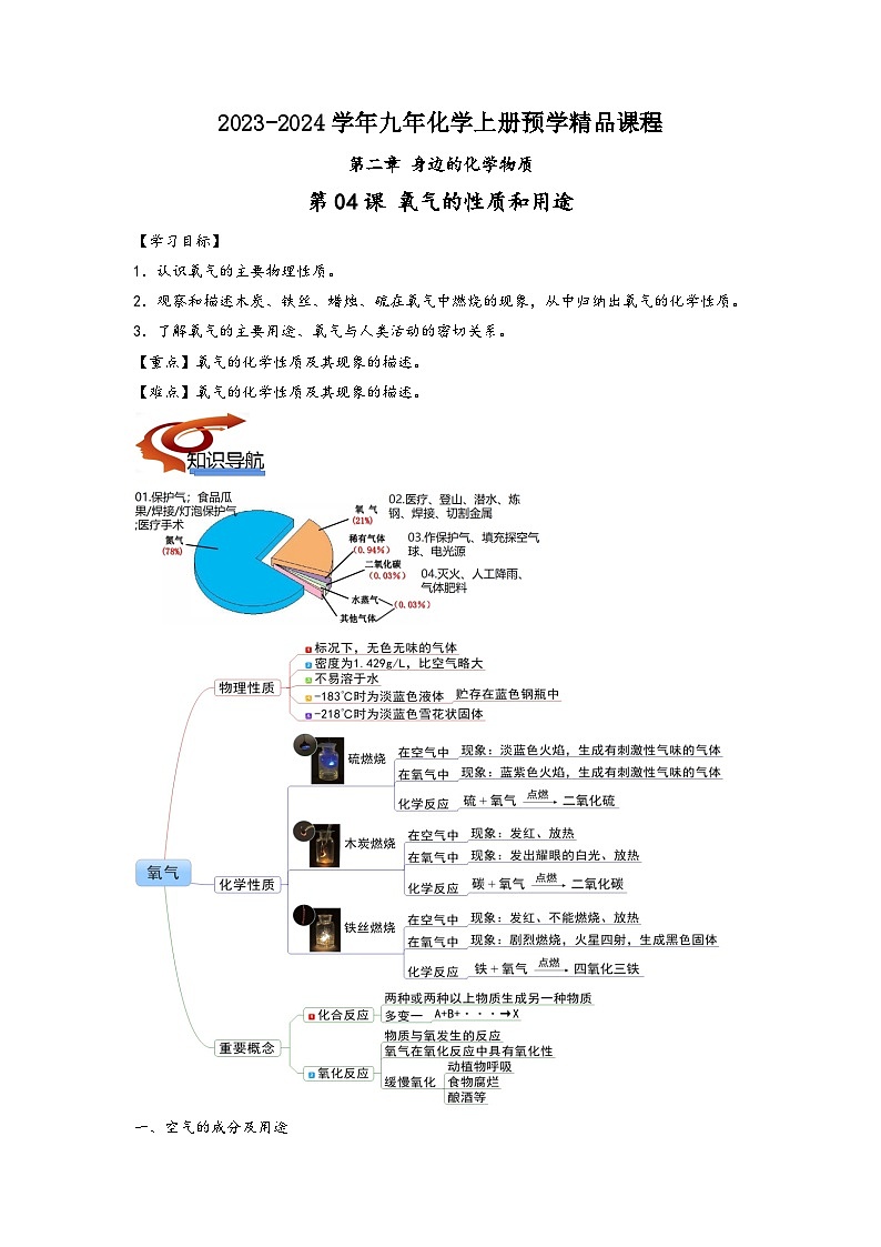 沪教版九年级化学同步讲义第04课氧气的性质和用途(学生版+解析)第1页