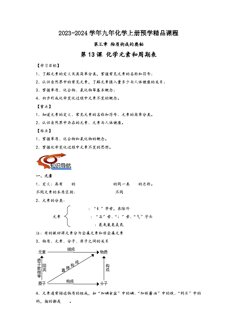 沪教版九年级化学同步讲义第13课化学元素和周期表(学生版+解析)第1页