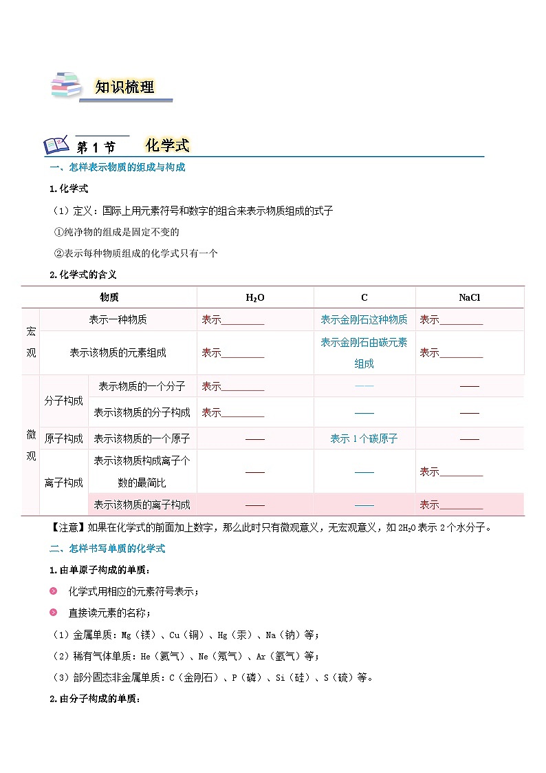 第四单元  化学式与化学方程式（单元整理与复习）第2页