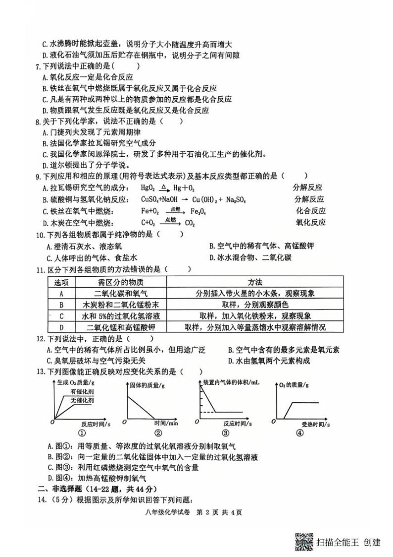 2024～2025学年黑龙江省哈尔滨市双城区八年级(上)12月月考化学试卷(,含答案)第2页