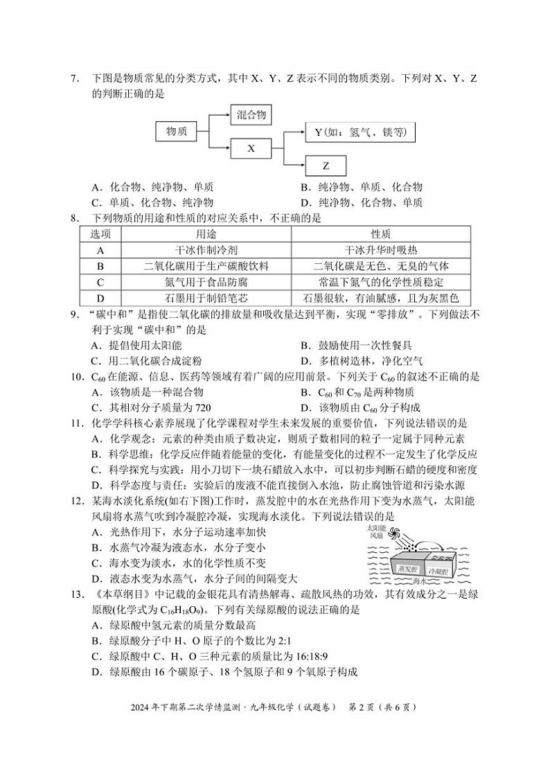 2024～2025学年湖南省永州市道县九年级(上)第二次学情监测化学试卷(,含答案)第2页