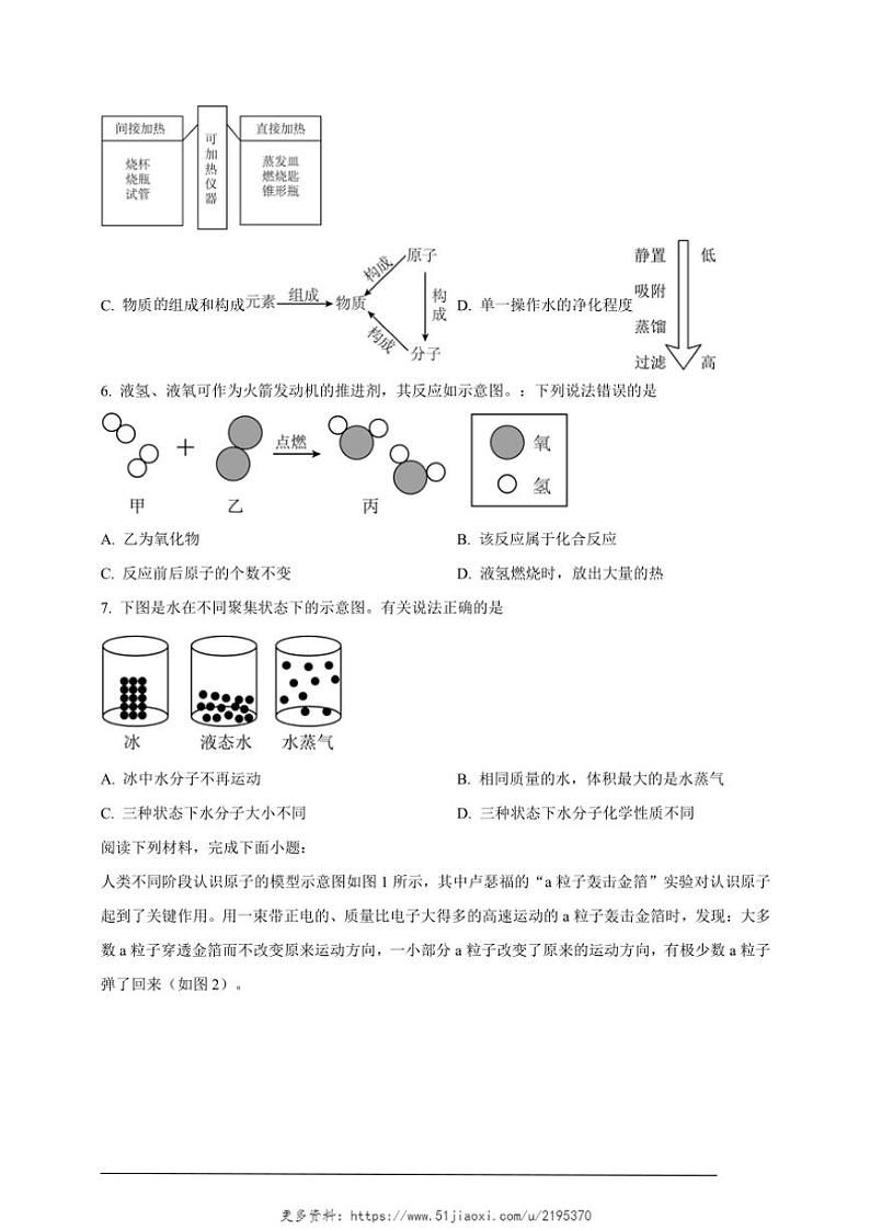 2024～2025学年安徽省六安市裕安区九年级(上)11月月考化学卷试卷(含解析)第2页