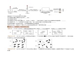 2024-2025学年九年级化学上学期期末专题复习  专题03 物质构成的奥秘（考题猜想）