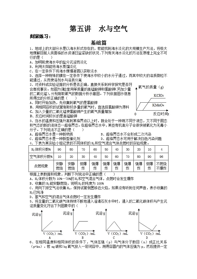 第五讲 水与空气——2024-2025学年浙江省中考科学专项练习（化学专题）第1页