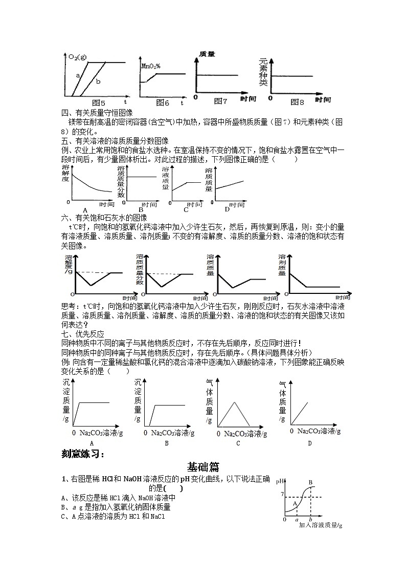 第十四讲 图形题——2024-2025学年浙江省中考科学专项练习（化学专题）第2页