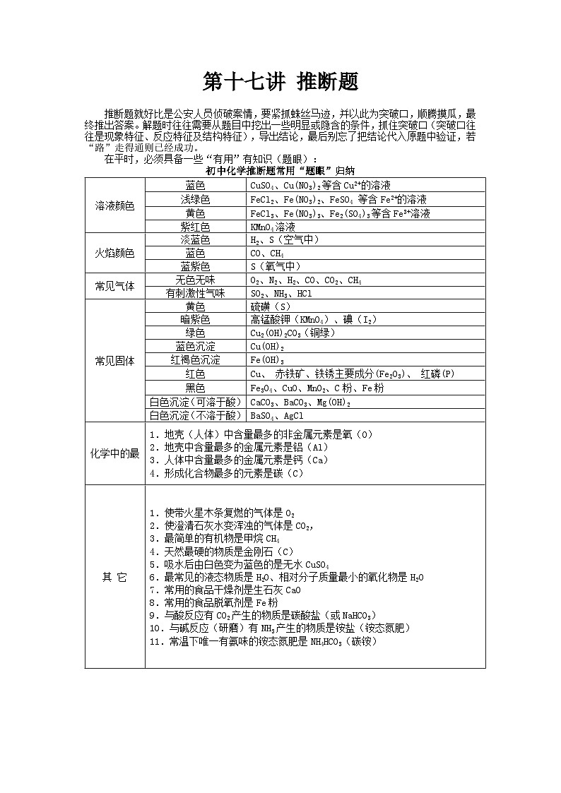 第十七讲 推断题——2024-2025学年浙江省中考科学专项练习（化学专题）第1页