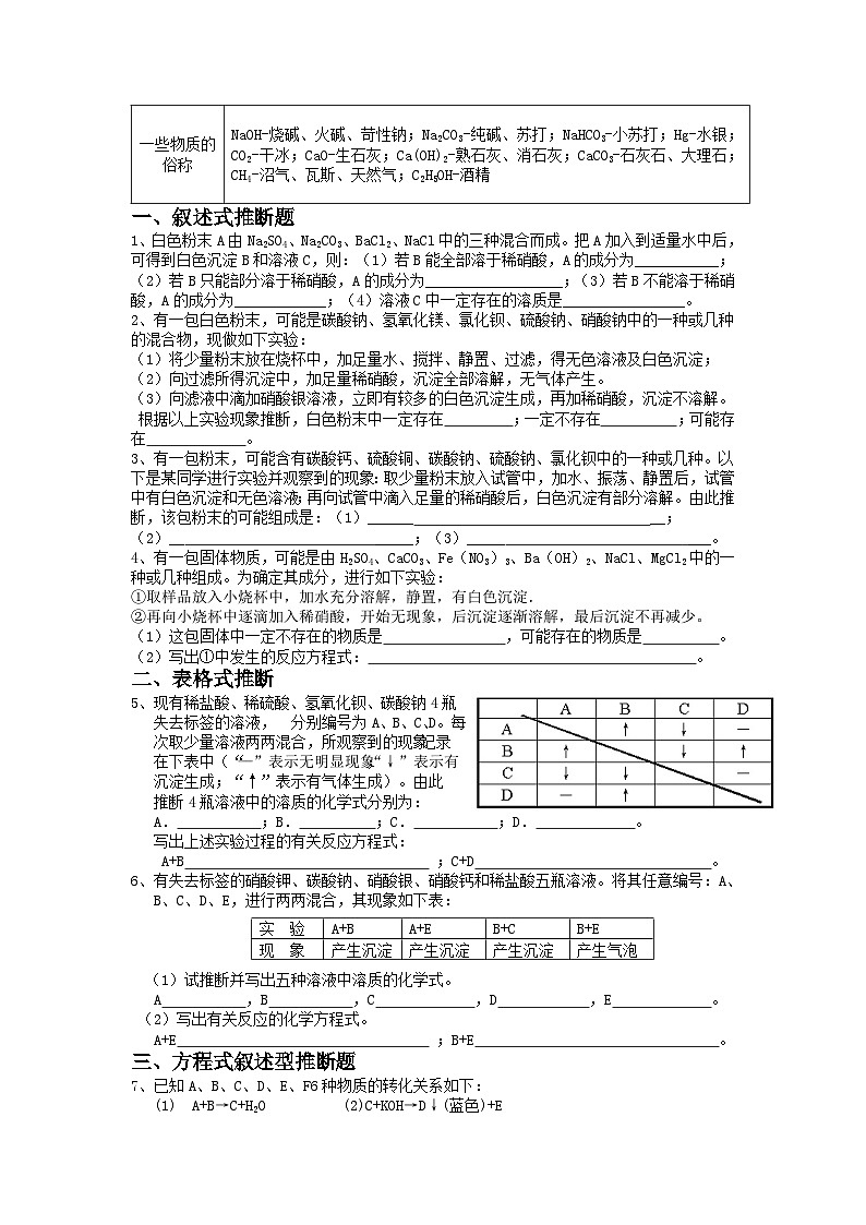 第十七讲 推断题——2024-2025学年浙江省中考科学专项练习（化学专题）第2页