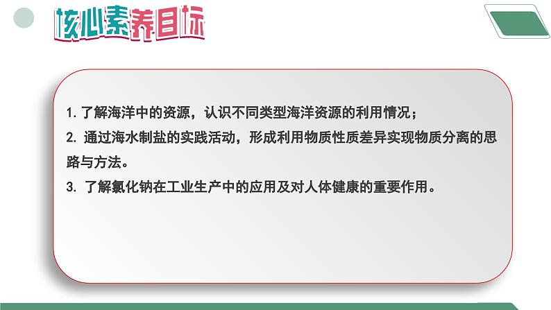 【核心素养】《跨学科实践活动8海洋资源的综合利用与制盐》课件PPT第2页