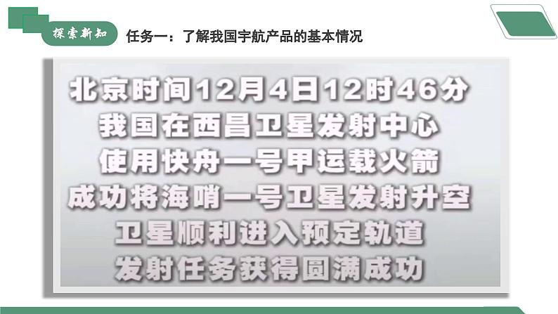 【核心素养】《跨学科实践活动10调查我国航天科技领域中新型材料、新型能源的应用》课件PPT第4页