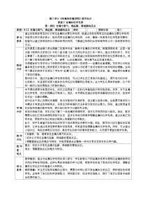 初中化学人教版（2024）九年级下册（2024）课题2 金属的化学性质第1课时教案及反思