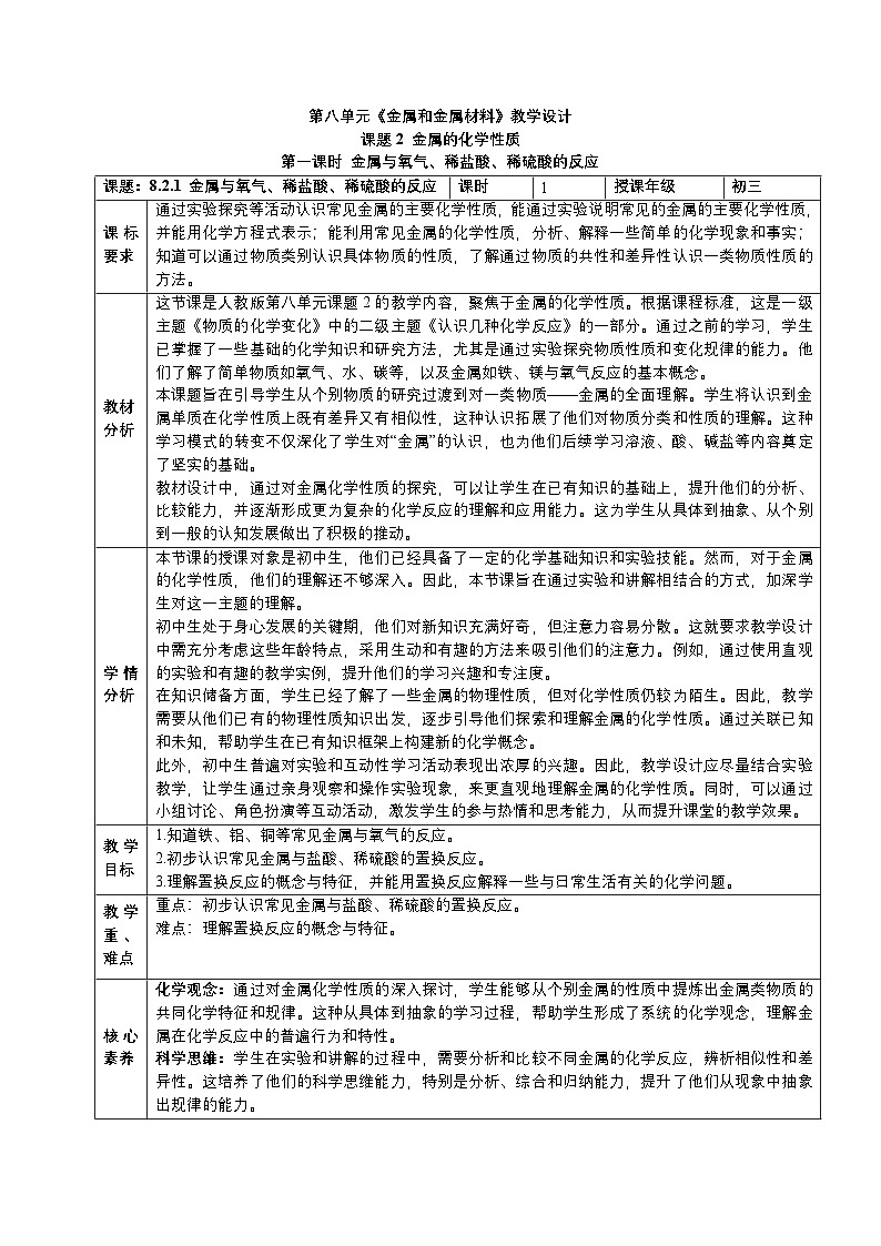 8.2金属的化学性质 第1课时金属与氧气、稀盐酸、稀硫酸的反应 教学设计（表格式）  2024-2025学年人教版九年级化学下册第1页