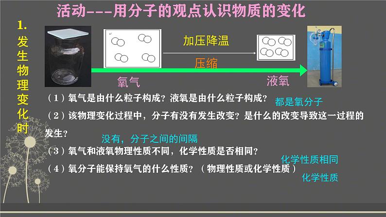 3.1分子和原子课件-2024-2025学年九年级化学人教版上册第3页