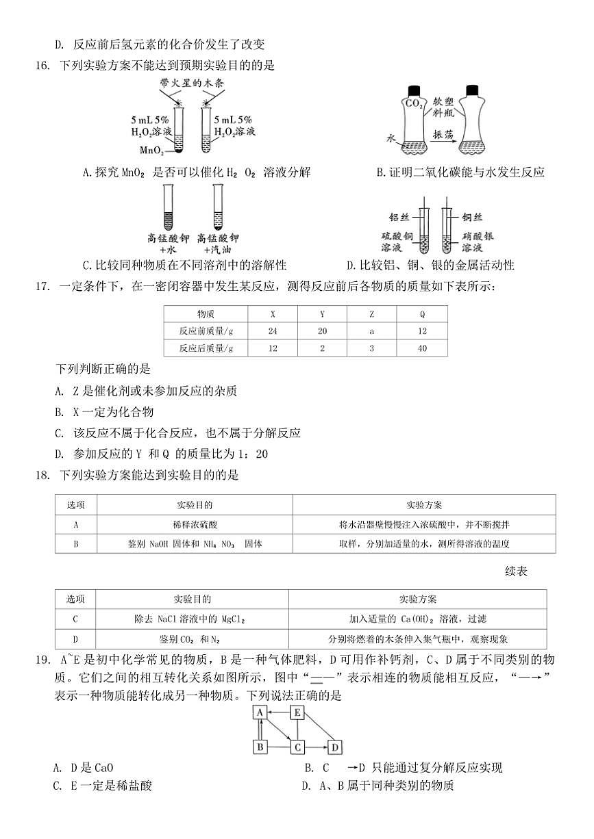 2024～2025学年云南省昆明市官渡区第一中学九年级(上)期末模拟预测化学试卷(无答案)第3页