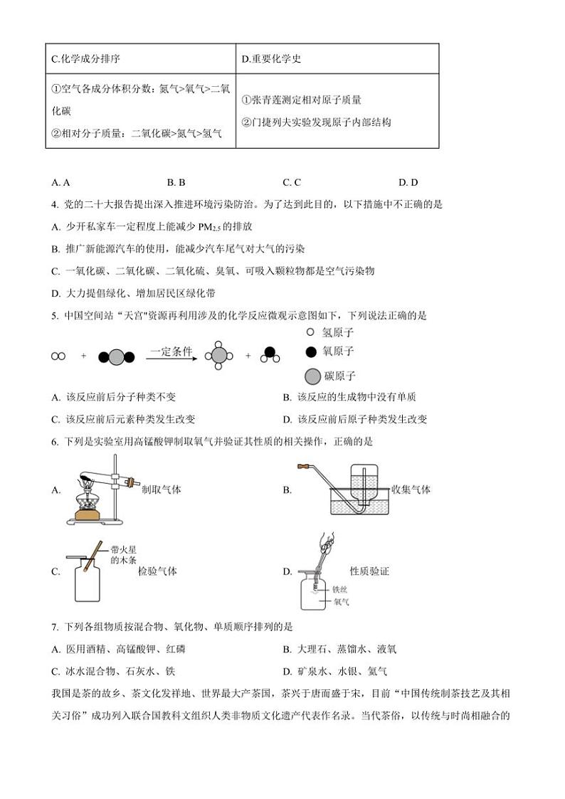 2024～2025学年广东省梅州市丰顺中学九年级(上)12月学业质量监测化学试卷(含答案)第2页