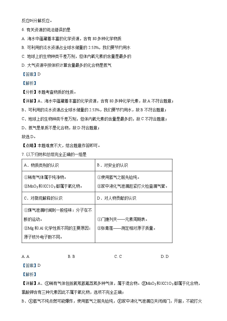 山东省德州市临邑县2023-2024学年九年级上学期第四次月考化学试卷 （解析版）-A4第3页