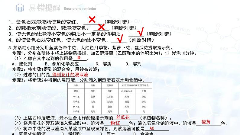 第十单元 课题1 溶液的酸碱性课件-2024-2025学年九年级化学下册（人教版2024）第7页