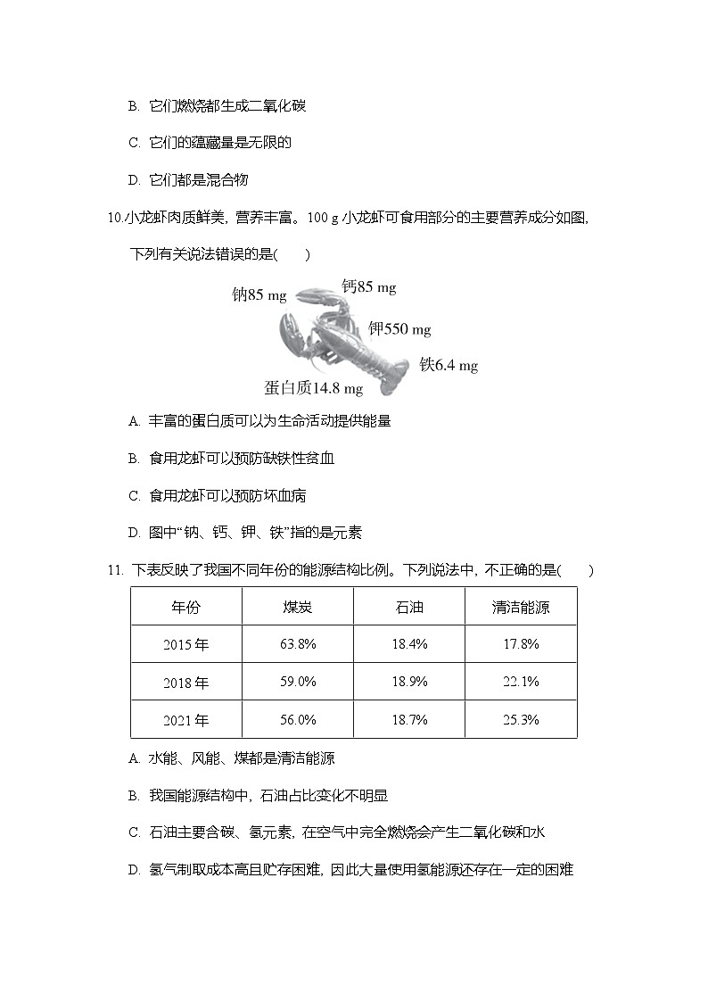 2024-2025学年沪教版化学九年级下册 第9章化学与社会可持续发展综合素质评价练习（含答案）第3页
