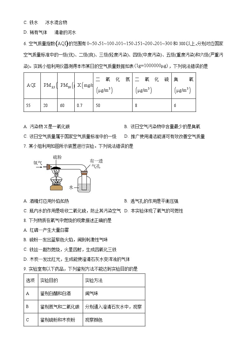 四川省成都市锦江区师一学校2023-2024学年九年级上学期9月考化学试题（原卷版）-A4第2页