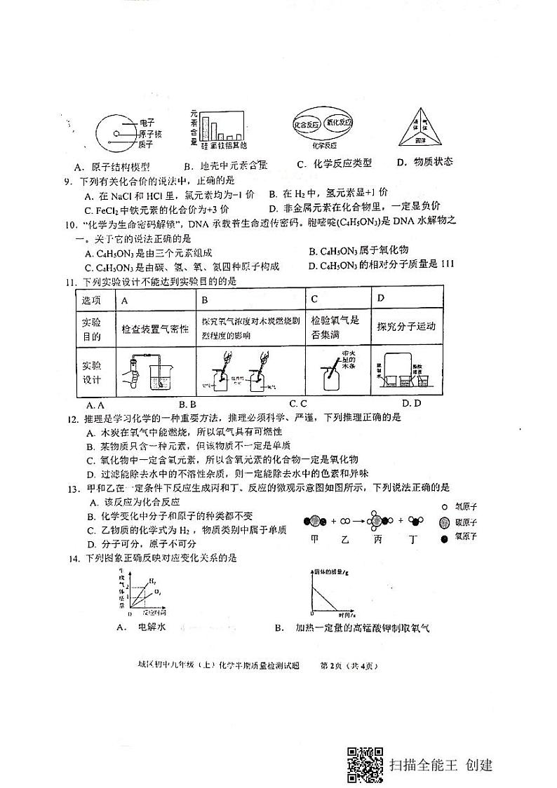 四川省眉山市仁寿城区2024-2025学年九年级上学期期中质量监测化学试题第2页