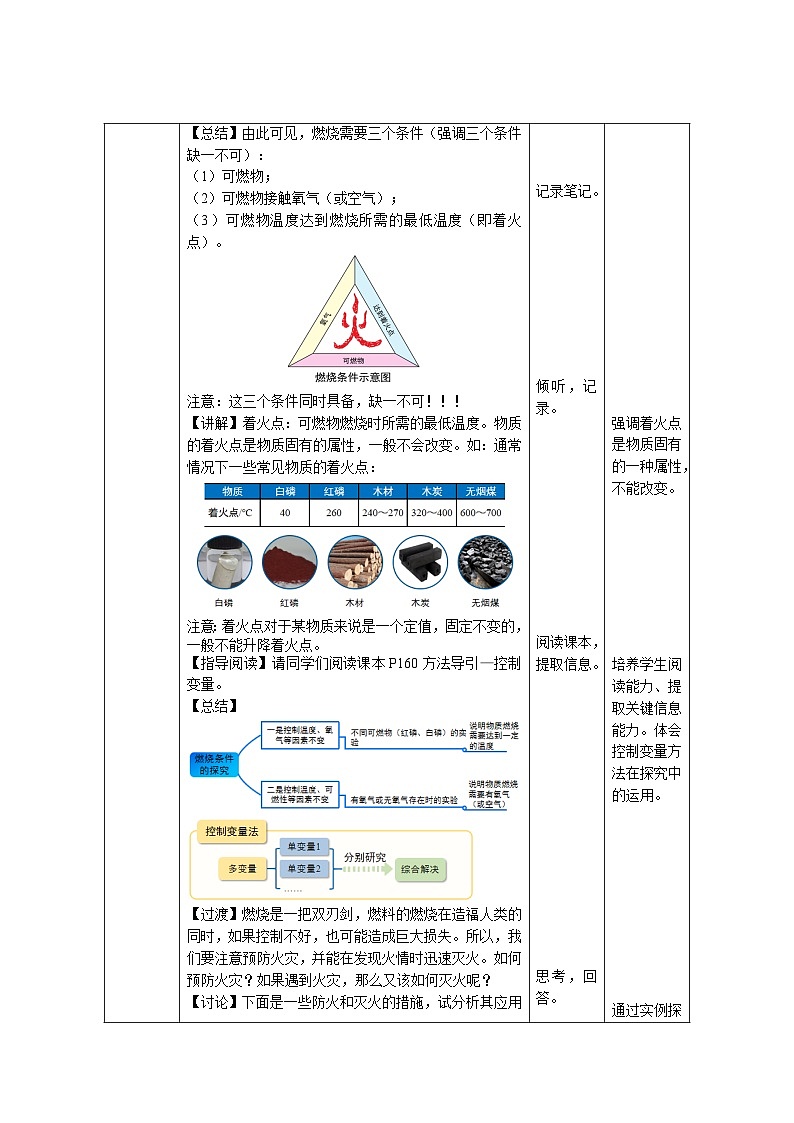 初中化学人教版九年级上册课题1 燃料的燃烧 第1课时 教案第3页