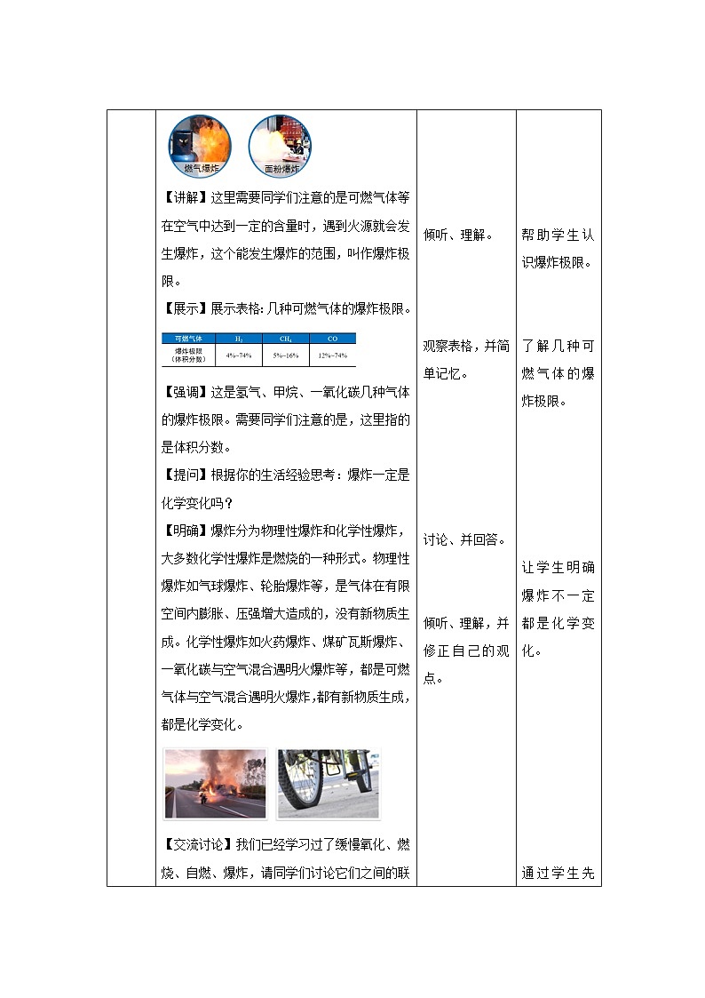 初中化学人教版九年级上册课题1 燃料的燃烧 第2课时 教案第3页