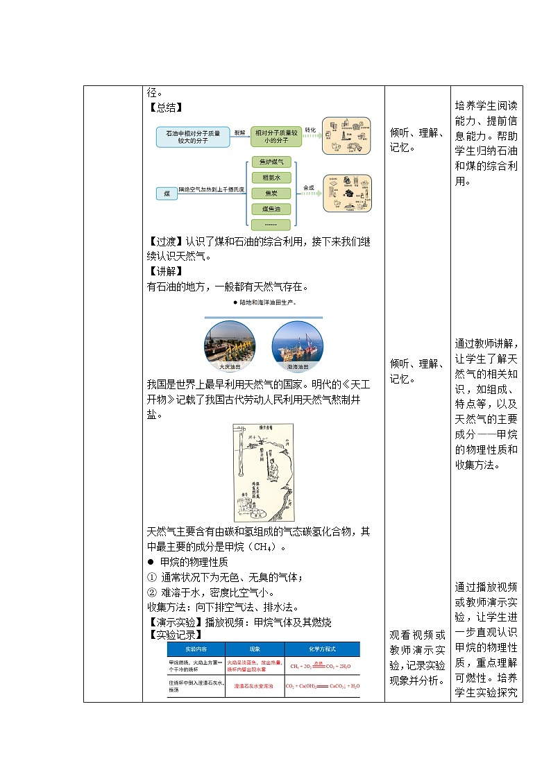 初中化学九年级上册 课题2 化石能源的合理利用 第1课时 教案第3页